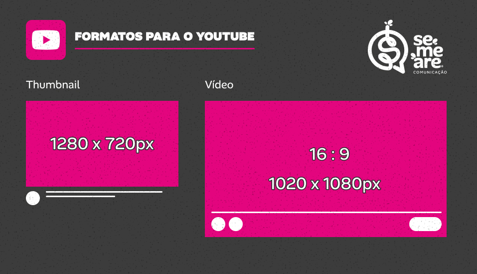 Formatos e tamanhos para vídeos no YouTube